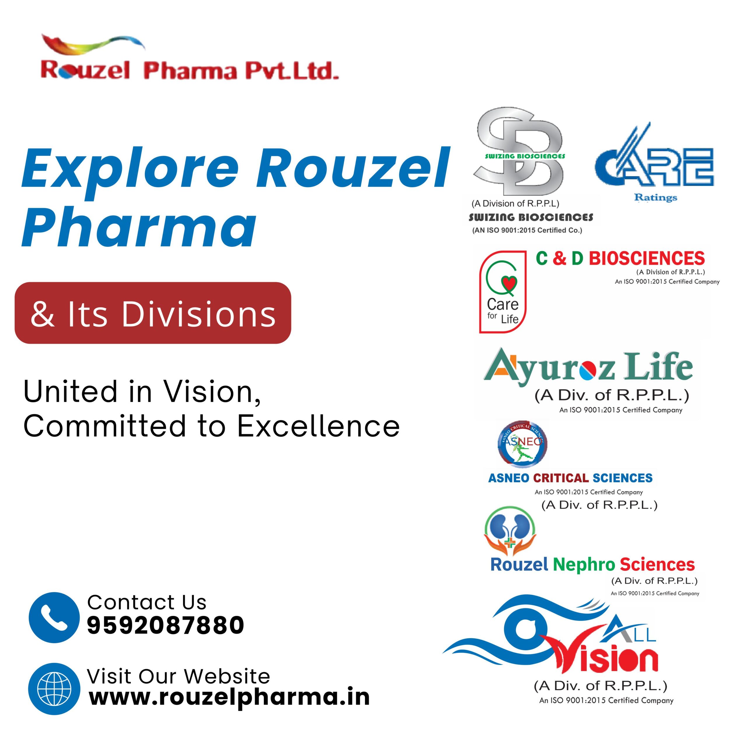Rouzel Pharma Our journey is built on strong foundations of trust, compliance, and innovation. Rouzel Pharma is proudly certified by WHO, GMP, GLP, and ISO, ensuring that every product meets the highest benchmarks of safety, efficacy, and reliability. We take pride in featuring the latest DCGI-approved molecules, representing our continuous drive toward advanced, patient-focused healthcare. Each batch we produce is COA-certified, guaranteeing purity, efficacy, and trust — values that define our reputation across global markets.